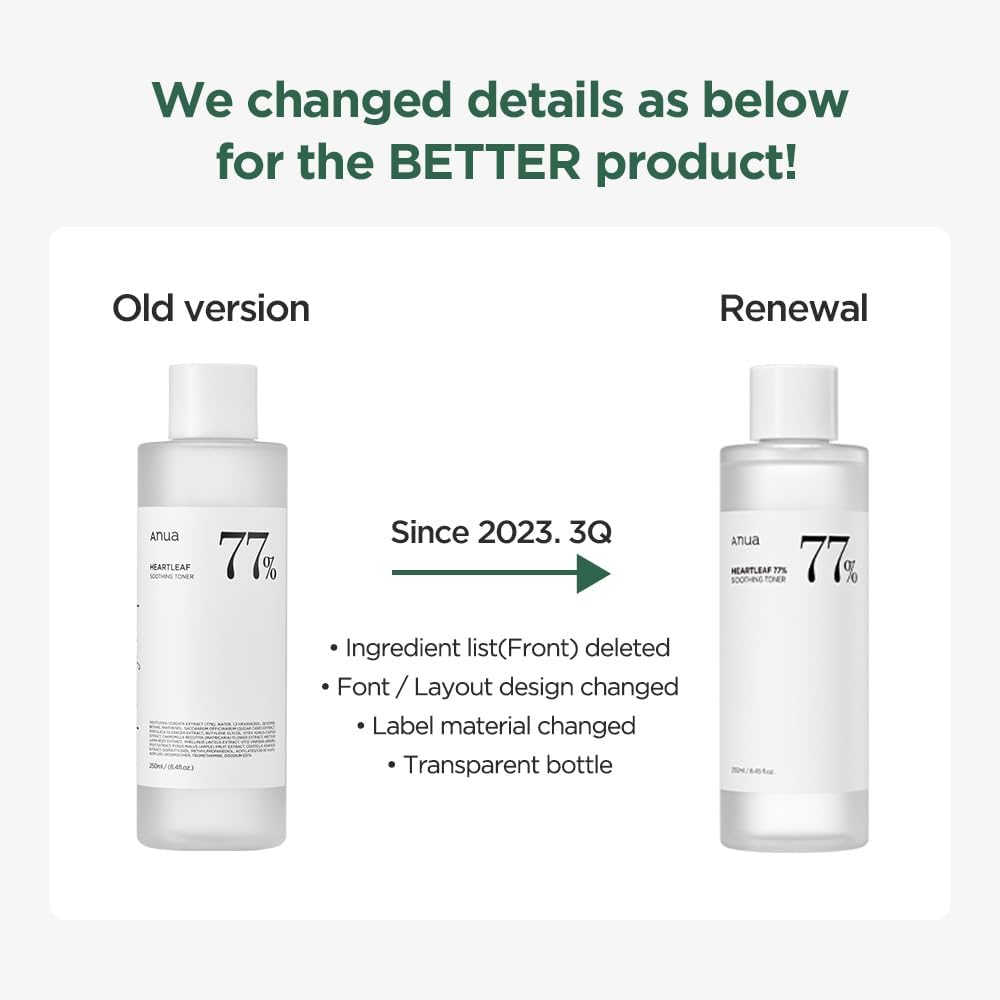 Anua Toner Details