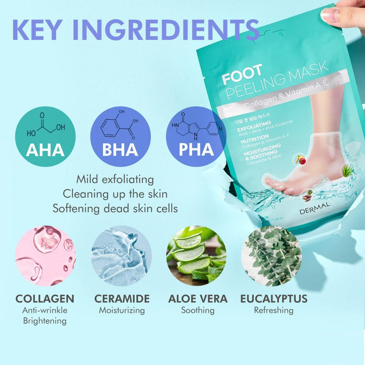 Foot Mask