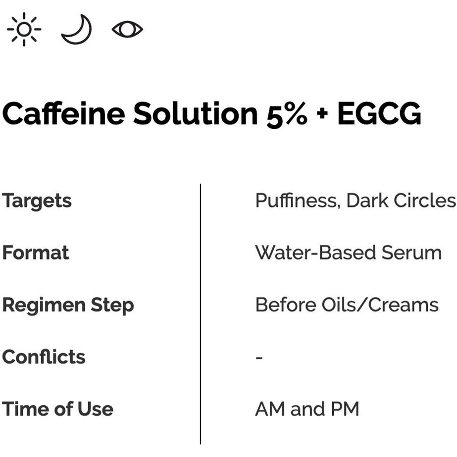 Caffeine Solution 5% + EGCG